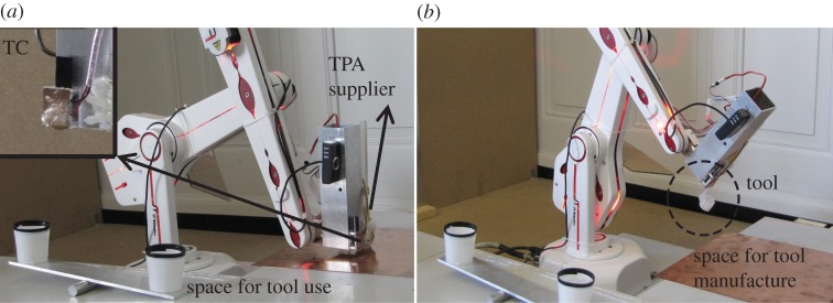 Figure 2.