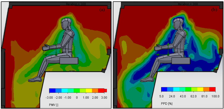 Fig. 10