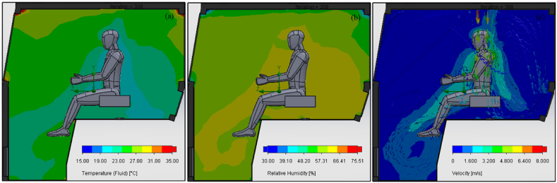 Fig. 9