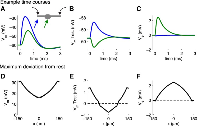 Fig. 10.