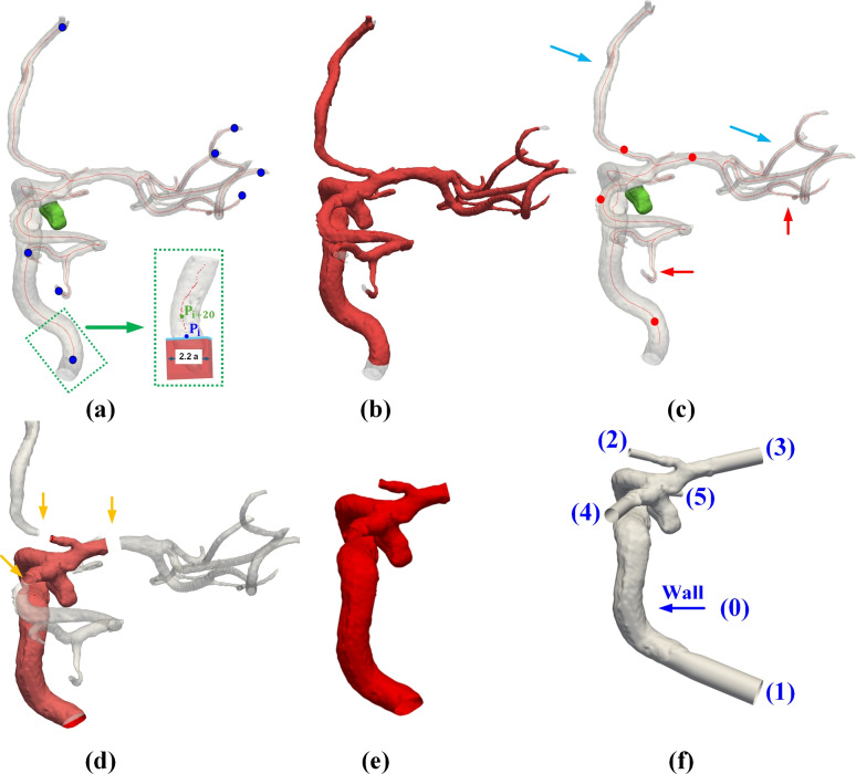 Fig. 3