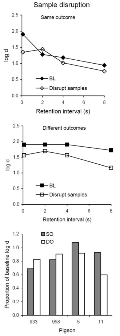 Fig. 11