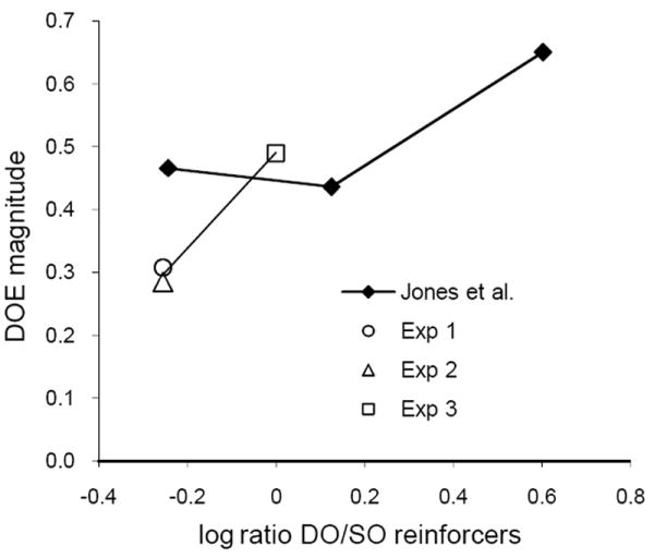 Fig. 15