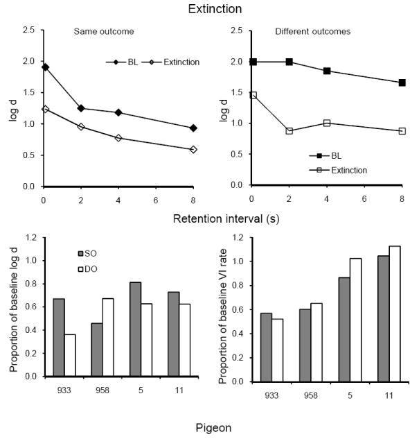 Fig. 13