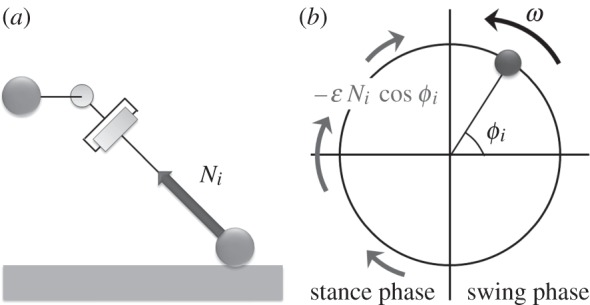 Figure 8.