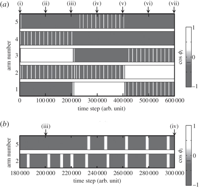 Figure 12.