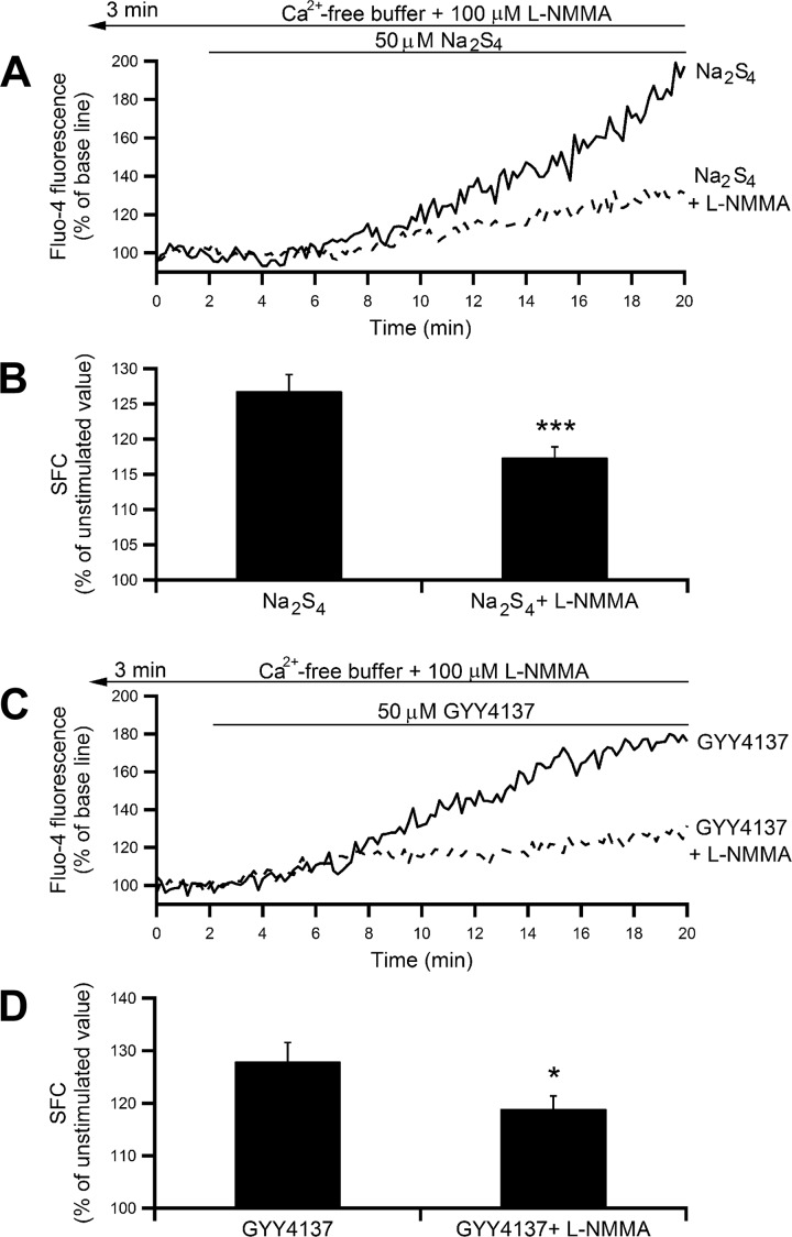 Fig. 6.