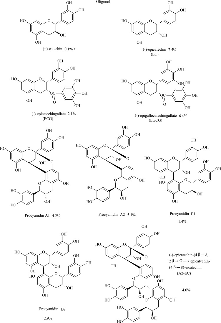 graphic file with name IEMAMC-13-185_F7.jpg