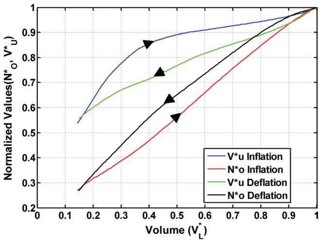 Fig. 8