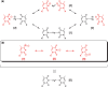 Figure 9.