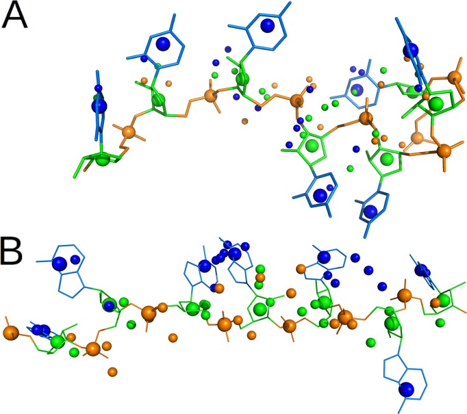 Fig 6