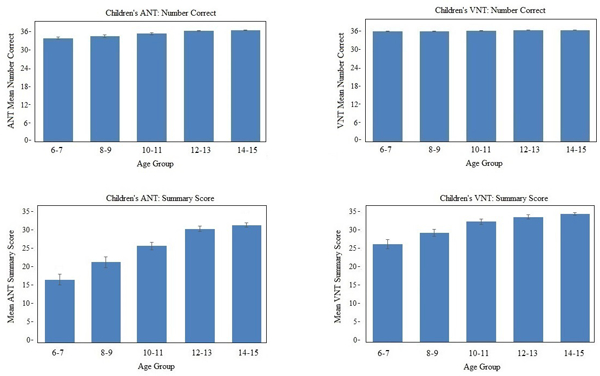 Figure 2 Title: