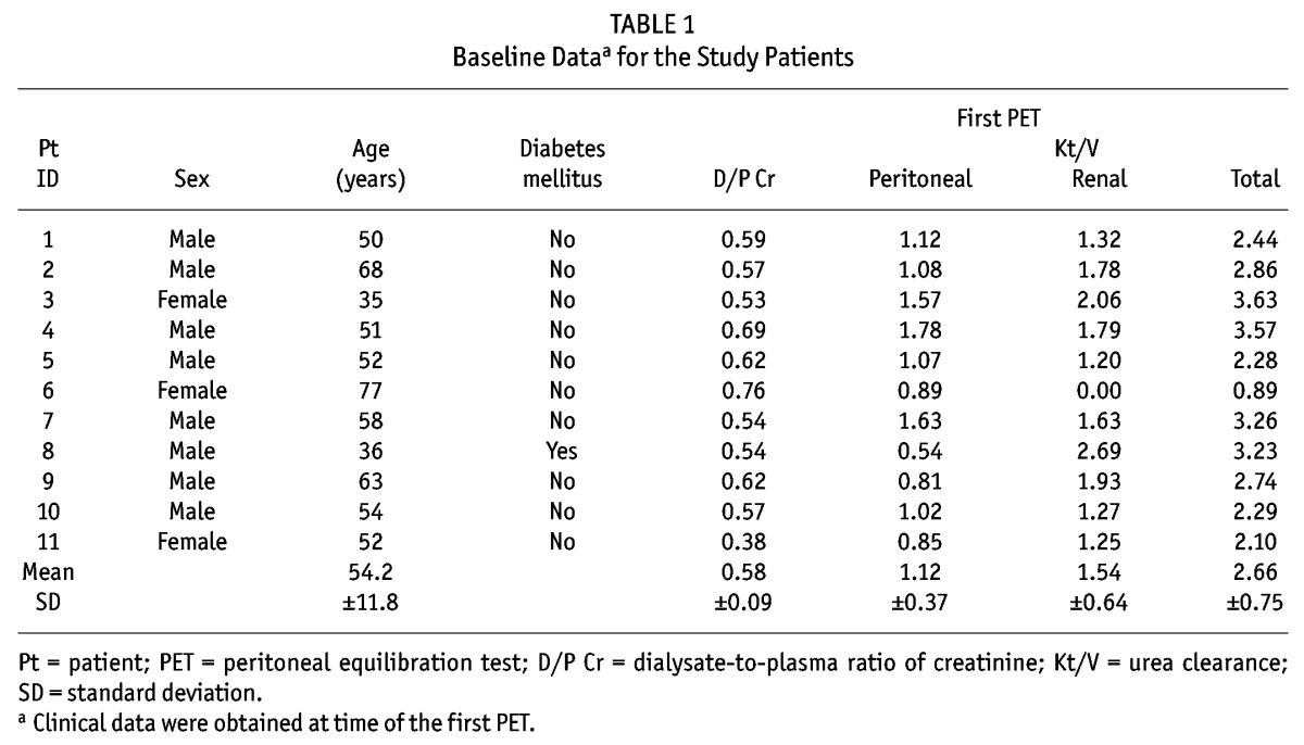 graphic file with name table013.jpg