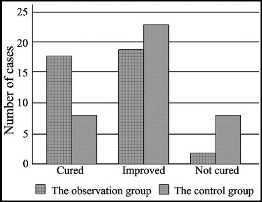 Fig.1