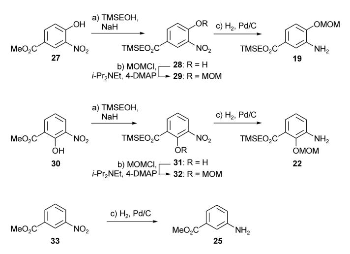 Scheme 2