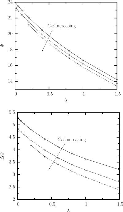 FIG. 7