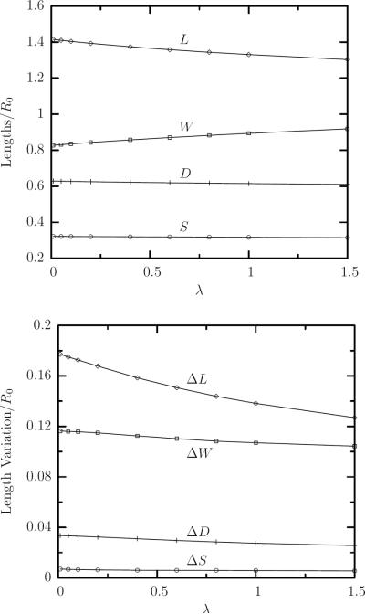 FIG. 6