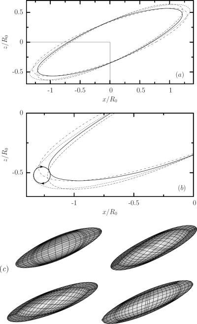 FIG. 3