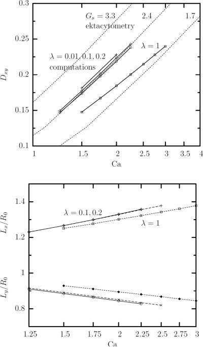 FIG. 10