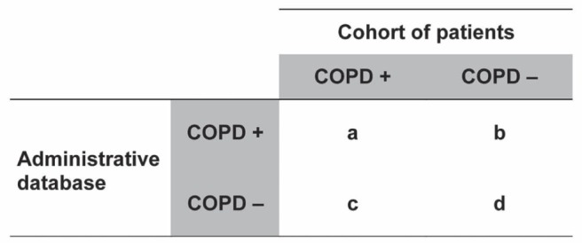 Figure 1)