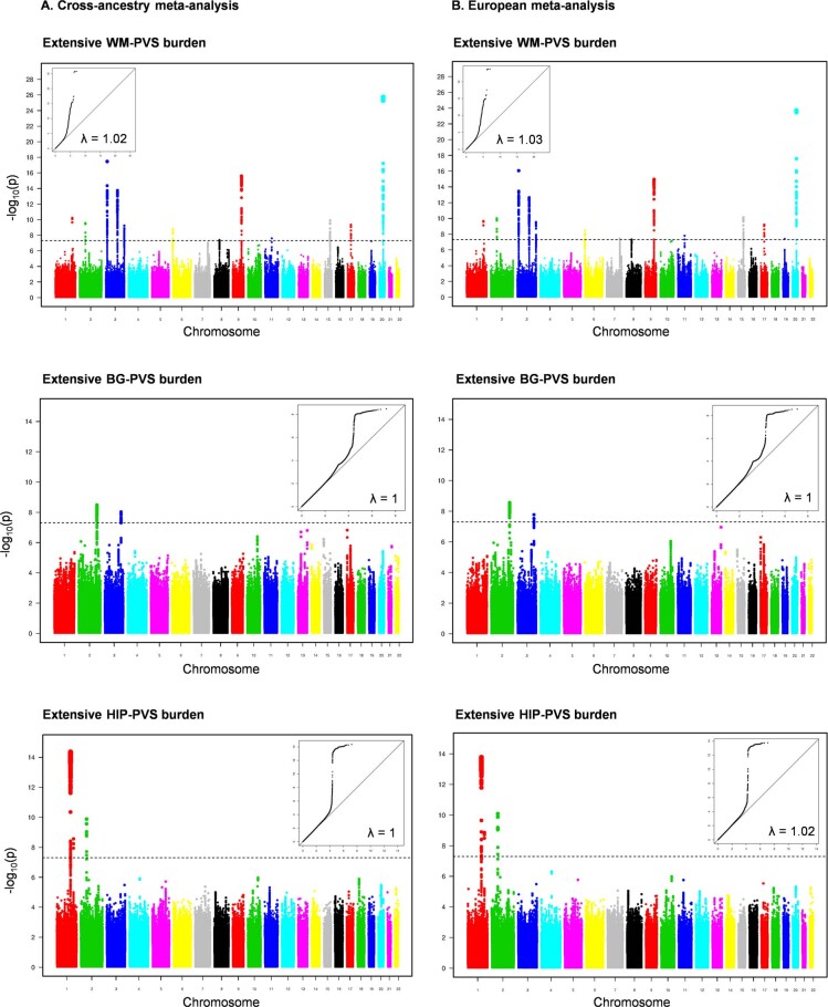 Extended Data Fig. 1