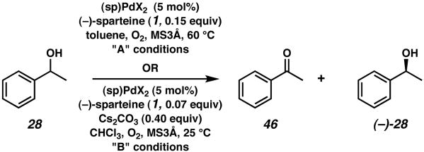 graphic file with name nihms91138f22.jpg