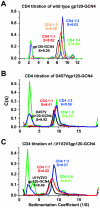 FIG. 8.