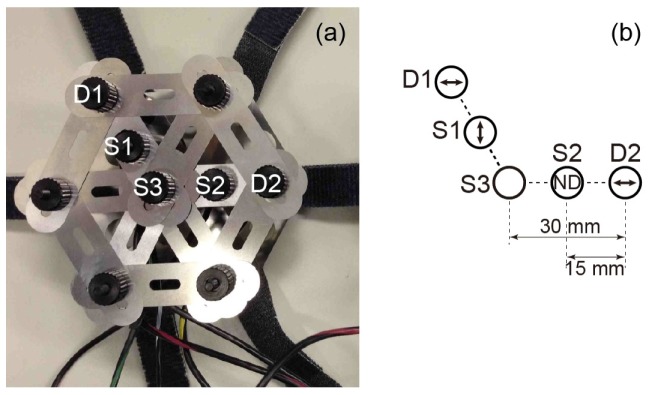 Fig. 4