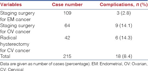 graphic file with name JMAS-13-22-g004.jpg