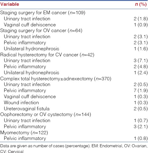 graphic file with name JMAS-13-22-g005.jpg