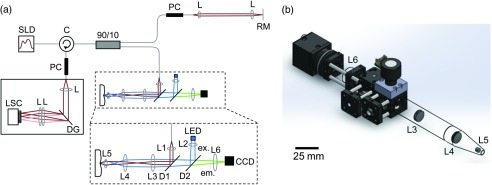 Fig. 1