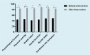 Fig. 1: