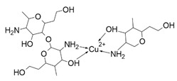 graphic file with name nanomaterials-13-01130-i010.jpg