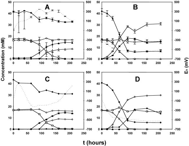 FIG. 7.