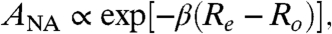 graphic file with name pnas.0910837107eq16.jpg