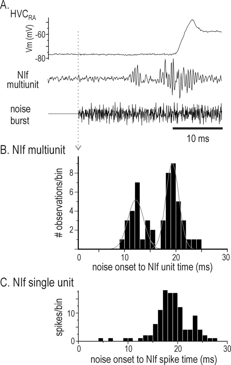 
Figure 9.
