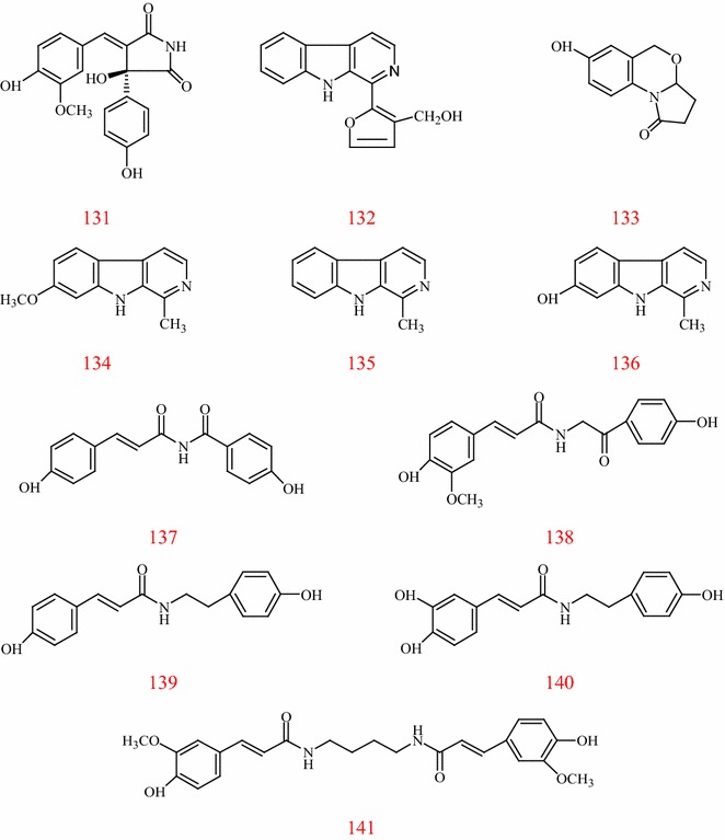 Fig. 4