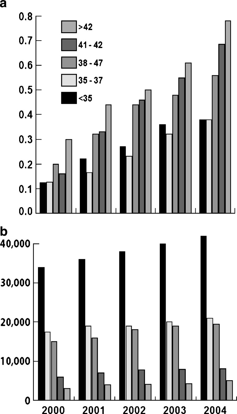 Fig. 1