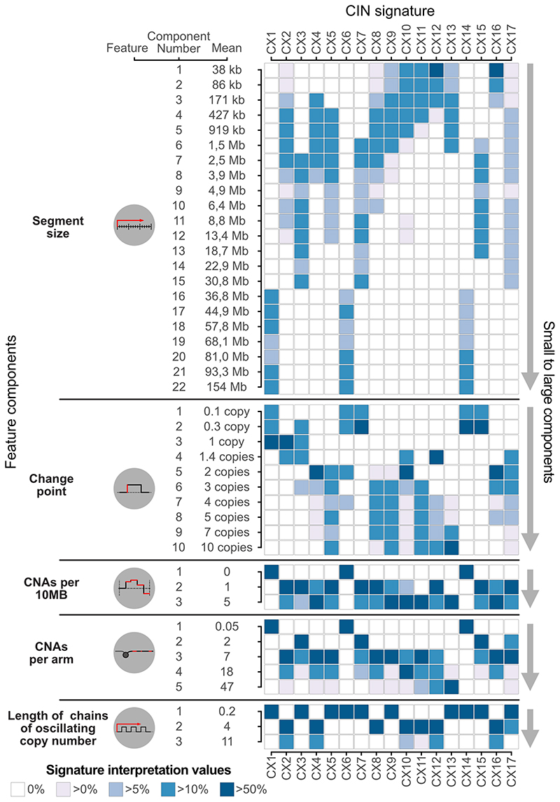 Extended Data Fig. 4