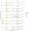Figure 2—figure supplement 4.