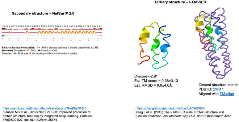 Figure 3—figure supplement 1.