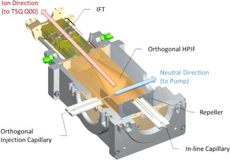 graphic file with name nihms-762897-f0001.jpg