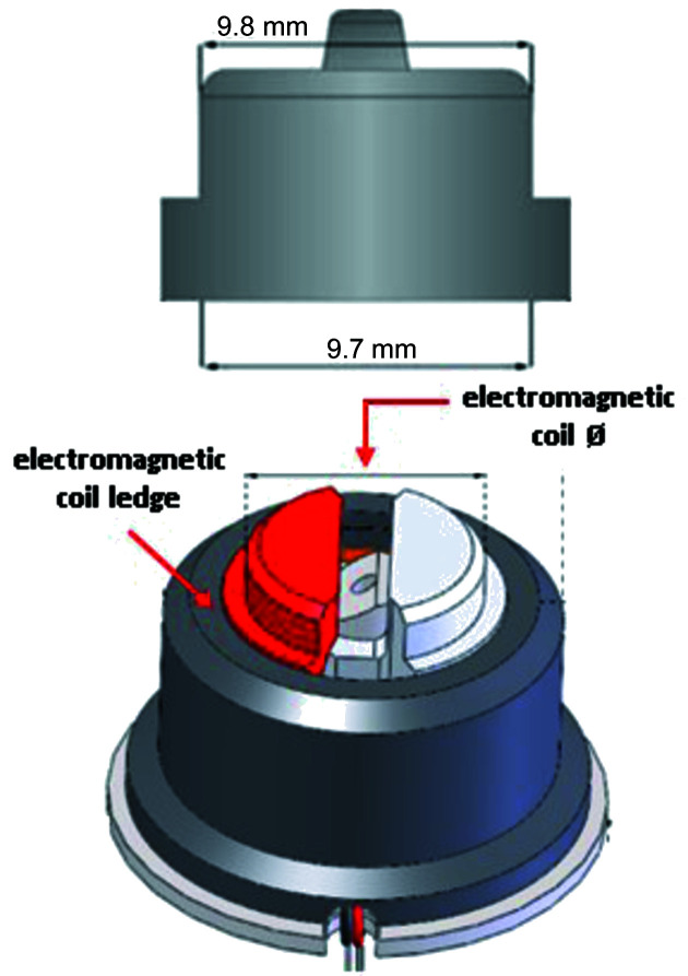 Figure 10