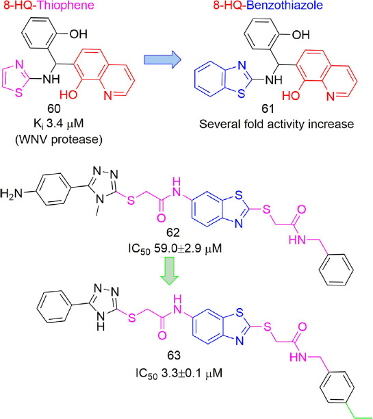 Figure 22