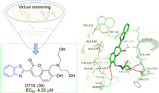 Figure 15