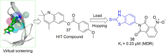 Figure 14