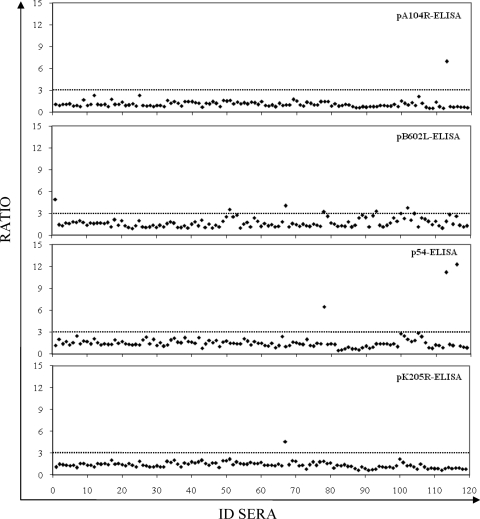 FIG. 2.