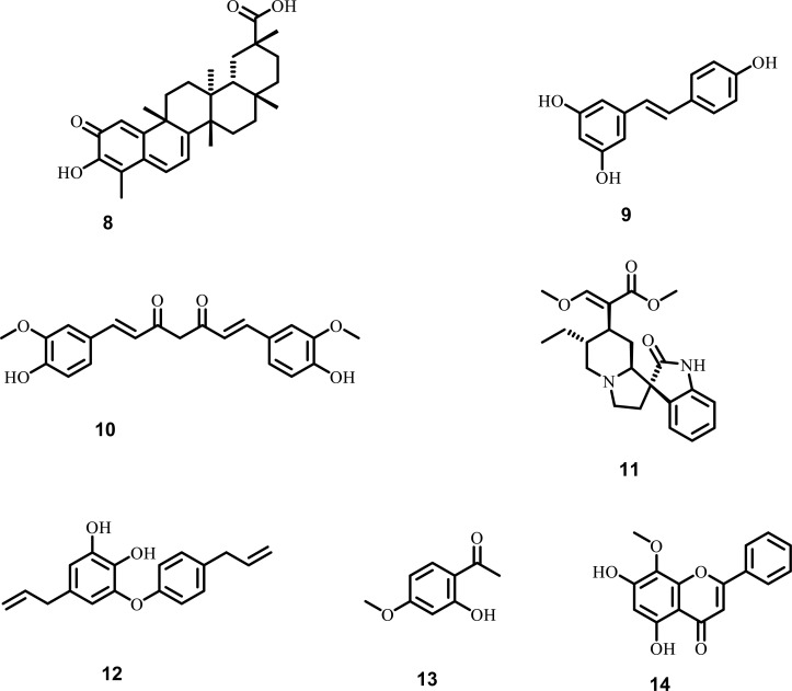 Fig. (3)