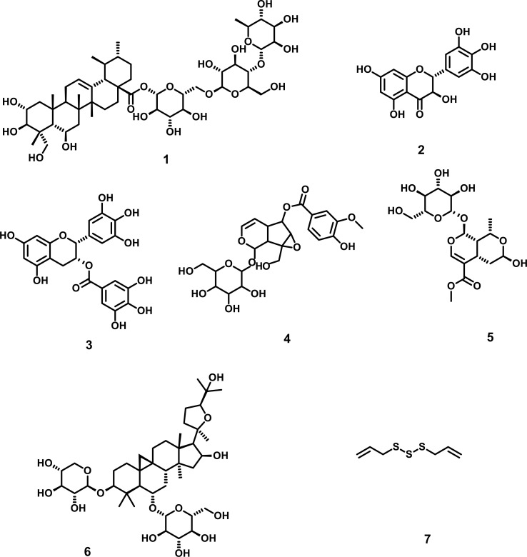 Fig. (2)