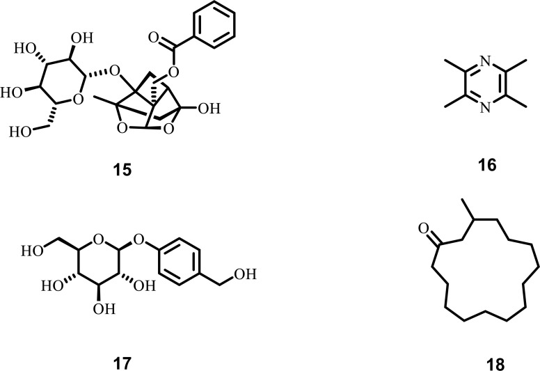 Fig. (4)